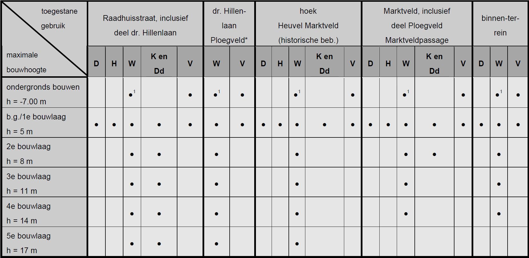 afbeelding "i_NL.IMRO.08650000vgh00o-_0006.jpg"