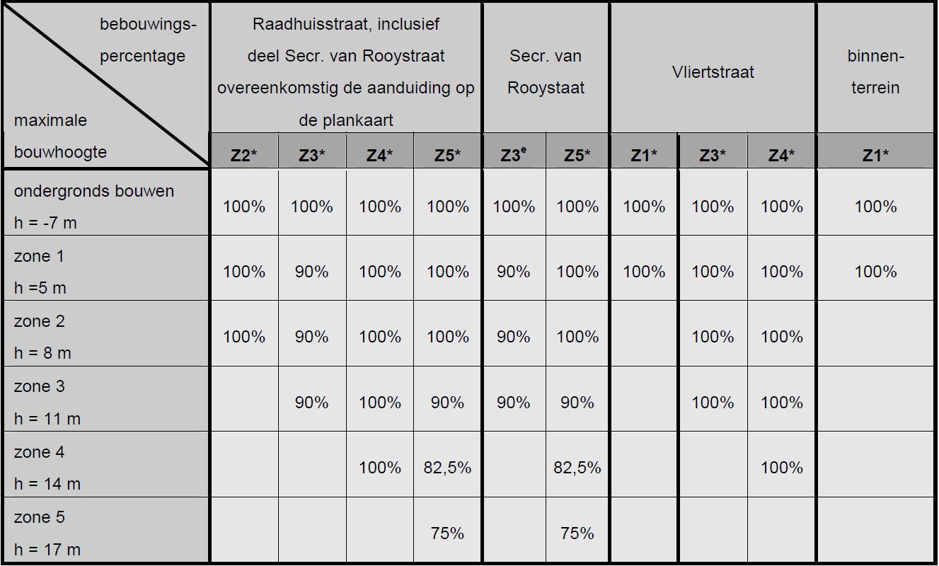 afbeelding "i_NL.IMRO.08650000vgh00w-_0002.jpg"