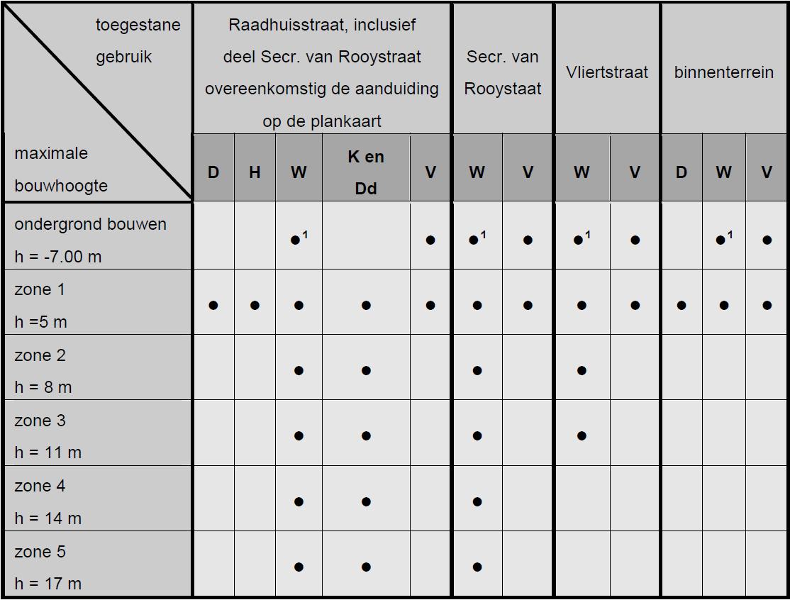 afbeelding "i_NL.IMRO.08650000vgh00w-_0006.jpg"