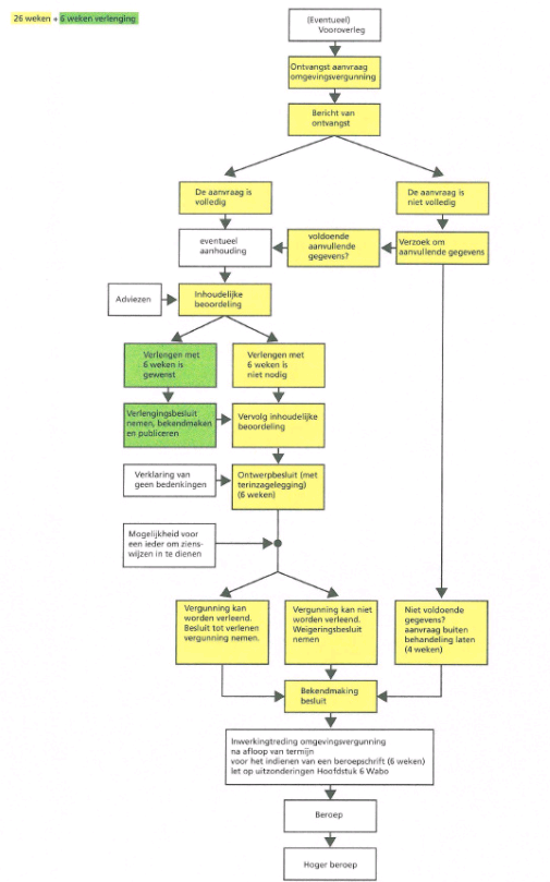 afbeelding "i_NL.IMRO.0881.OMGEVJabeekerstr12-ON01_0019.png"