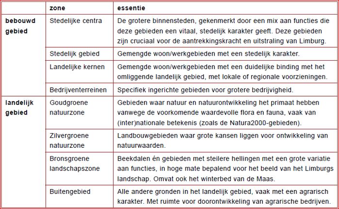 afbeelding "i_NL.IMRO.0881.OMGEVJabeekerstr12-VG01_0012.jpg"