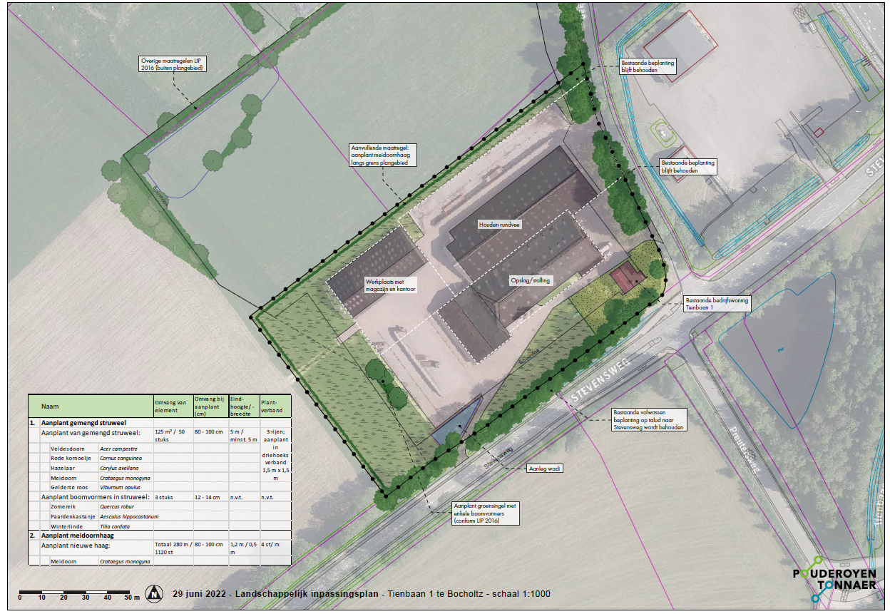 afbeelding "i_NL.IMRO.0965.BPTienbaan1-ON01_0014.png"