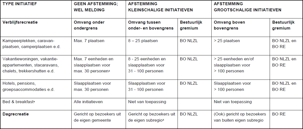 afbeelding "i_NL.IMRO.0965.BPspoorpark2-ON01_0015.jpg"