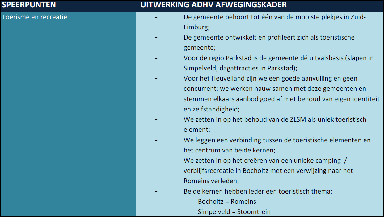 afbeelding "i_NL.IMRO.0965.BPuitkijkpunthuls-VO01_0014.png"