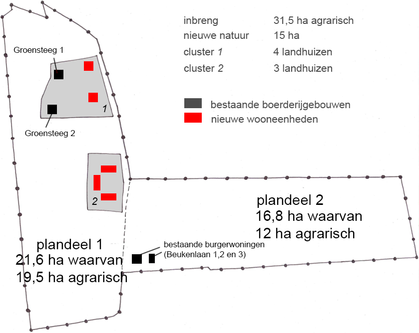 afbeelding "i_NL.IMRO.0865.bgBPGroenschehoeve-ON01_0030.jpg"
