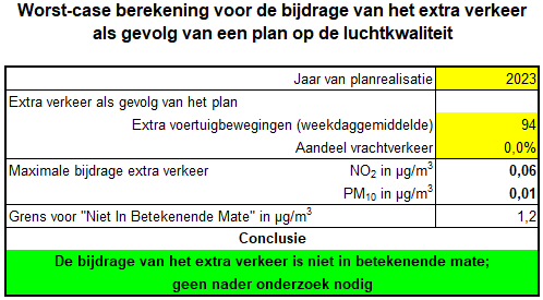 afbeelding "i_NL.IMRO.0865.bgBPHelvoirtswg227-ON01_0006.png"