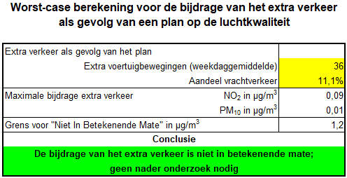 afbeelding "i_NL.IMRO.0865.bgBPMolenstr2426-ON01_0009.png"