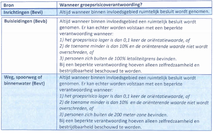 afbeelding "i_NL.IMRO.0865.bgBPMolenstr2426-ON01_0012.png"