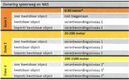 afbeelding "i_NL.IMRO.0865.bgBPMolenstr2426-ON01_0014.png"