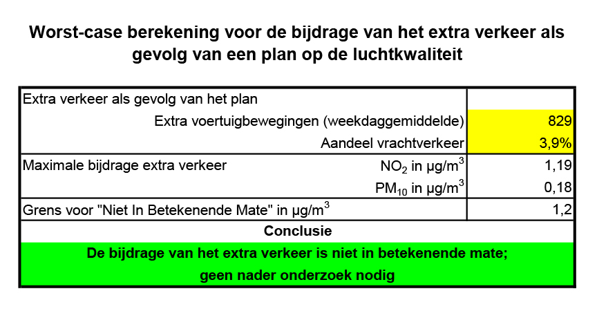afbeelding "i_NL.IMRO.0865.bpBGIsabella-VO01_0019.jpg"