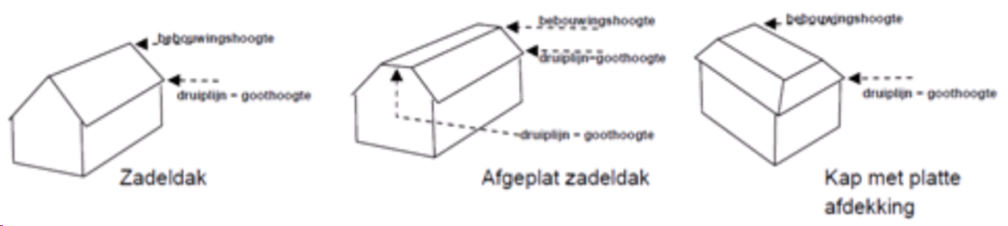 afbeelding "i_NL.IMRO.0865.helvBPKastjlaan10-ON01_0001.png"