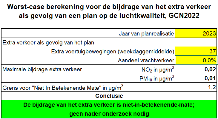 afbeelding "i_NL.IMRO.0865.helvBPNieuwkuik17-VG01_0016.png"
