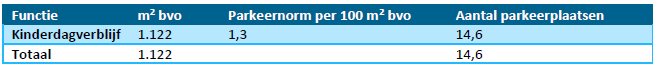 afbeelding "i_NL.IMRO.0865.vghBPBestevaer-ON01_0018.png"