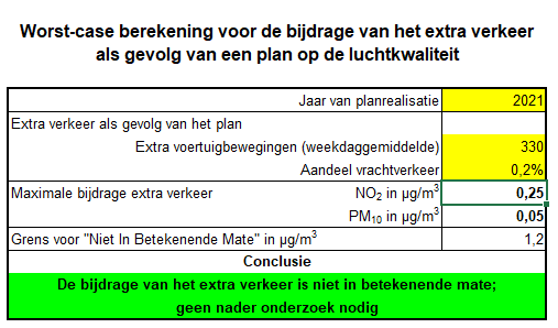 afbeelding "i_NL.IMRO.0865.vghBPBestevaer-VO01_0010.png"