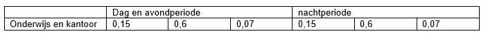 afbeelding "i_NL.IMRO.0865.vghBPBestevaer-VO01_0015.png"