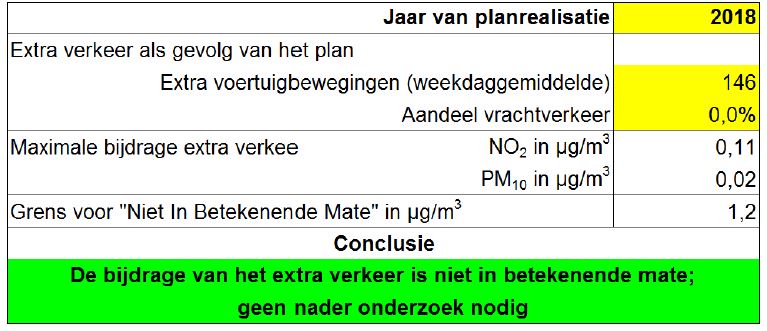 afbeelding "i_NL.IMRO.0865.vghBPCrematorium-VO01_0017.jpg"