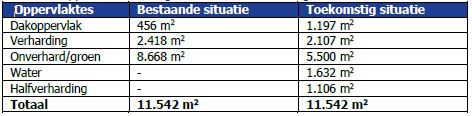 afbeelding "i_NL.IMRO.0865.vghBPCrematorium-VO01_0019.jpg"