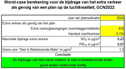 afbeelding "i_NL.IMRO.0865.vghBPDeWieken-VG01_0022.jpg"