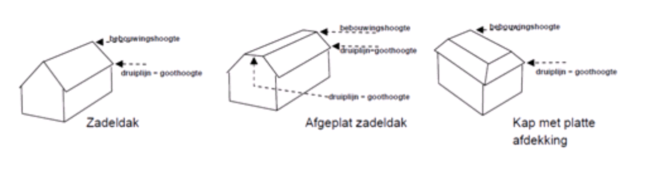 afbeelding "i_NL.IMRO.0865.vghBPKloosTheresia-ON01_0001.png"