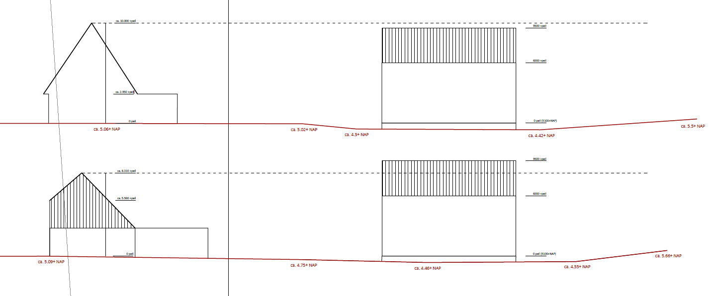 afbeelding "i_NL.IMRO.0865.vghBPMolenhof-VG01_0008.png"