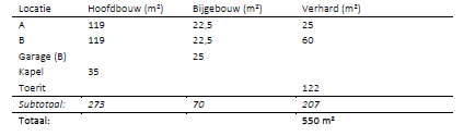 afbeelding "i_NL.IMRO.0865.vghBPMolenhof-VG01_0020.png"