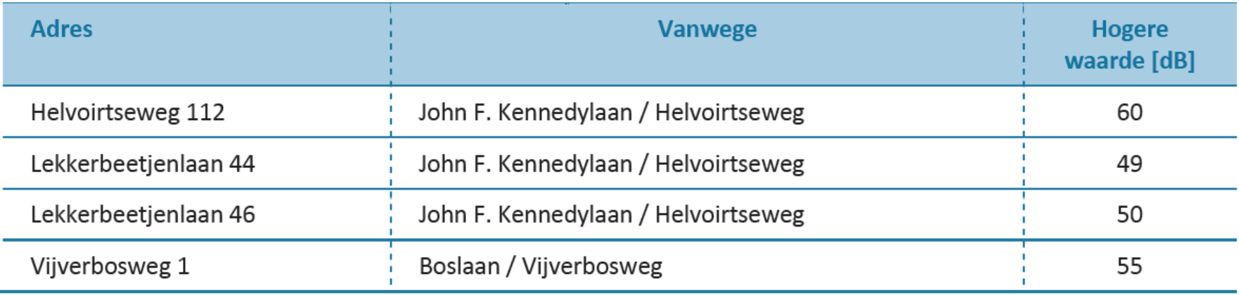 afbeelding "i_NL.IMRO.0865.vghBPN65-ON01_0054.png"