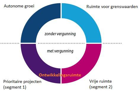 afbeelding "i_NL.IMRO.0865.vghBPN65-ON01_0059.png"