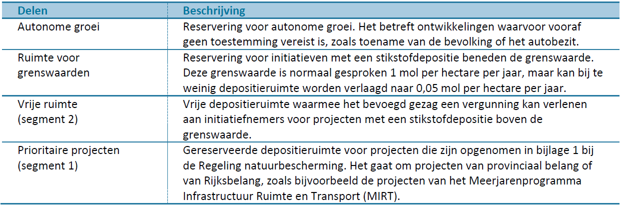 afbeelding "i_NL.IMRO.0865.vghBPN65-ON01_0060.png"