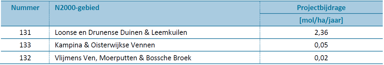 afbeelding "i_NL.IMRO.0865.vghBPN65-ON01_0062.png"