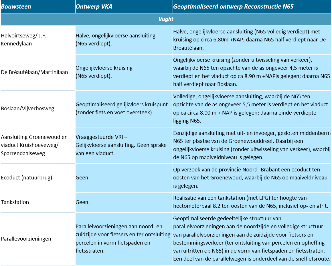 afbeelding "i_NL.IMRO.0865.vghBPN65-VG01_0002.png"