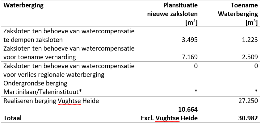 afbeelding "i_NL.IMRO.0865.vghBPN65-VG01_0050.png"