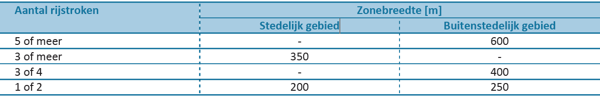 afbeelding "i_NL.IMRO.0865.vghBPN65-VG01_0059.png"