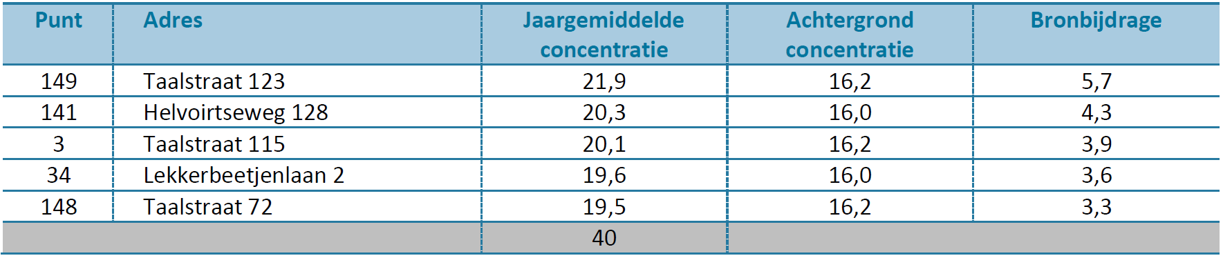 afbeelding "i_NL.IMRO.0865.vghBPN65-VG01_0062.png"