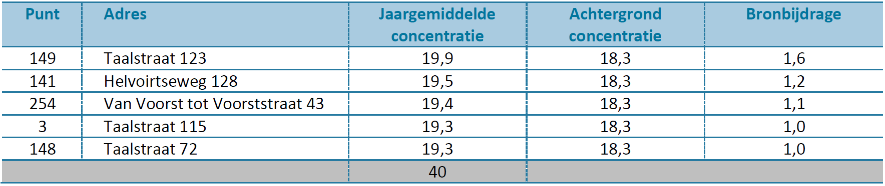 afbeelding "i_NL.IMRO.0865.vghBPN65-VG01_0063.png"