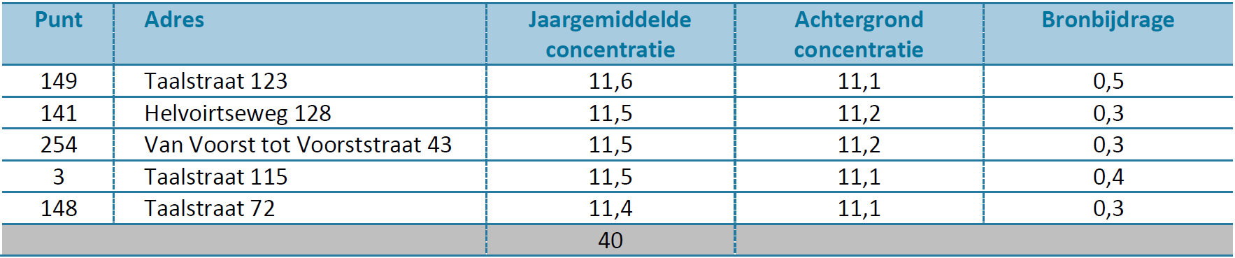 afbeelding "i_NL.IMRO.0865.vghBPN65-VG01_0064.png"