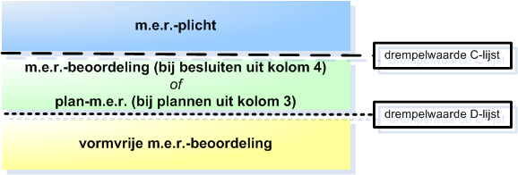 afbeelding "i_NL.IMRO.0865.vghBPN65-VG01_0067.png"