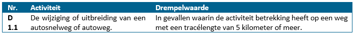 afbeelding "i_NL.IMRO.0865.vghBPN65-VG01_0068.png"