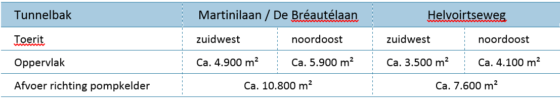 afbeelding "i_NL.IMRO.0865.vghBPN65-VO01_0038.png"