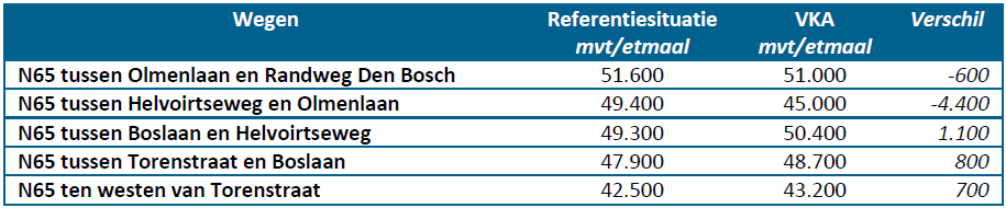 afbeelding "i_NL.IMRO.0865.vghBPN65-VO01_0043.png"