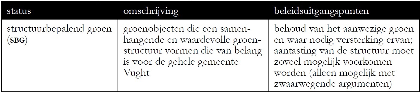 afbeelding "i_NL.IMRO.0865.vghBPSpreeuwenburg-ON01_0009.jpg"