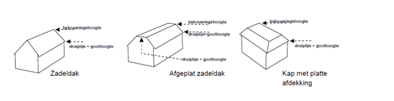 afbeelding "i_NL.IMRO.0865.vghBPdorpsstraat28-VG01_0001.png"
