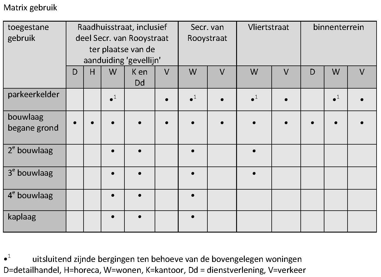 afbeelding "i_NL.IMRO.0865.vghBPhzcenwestoost-VG02_0010.jpg"