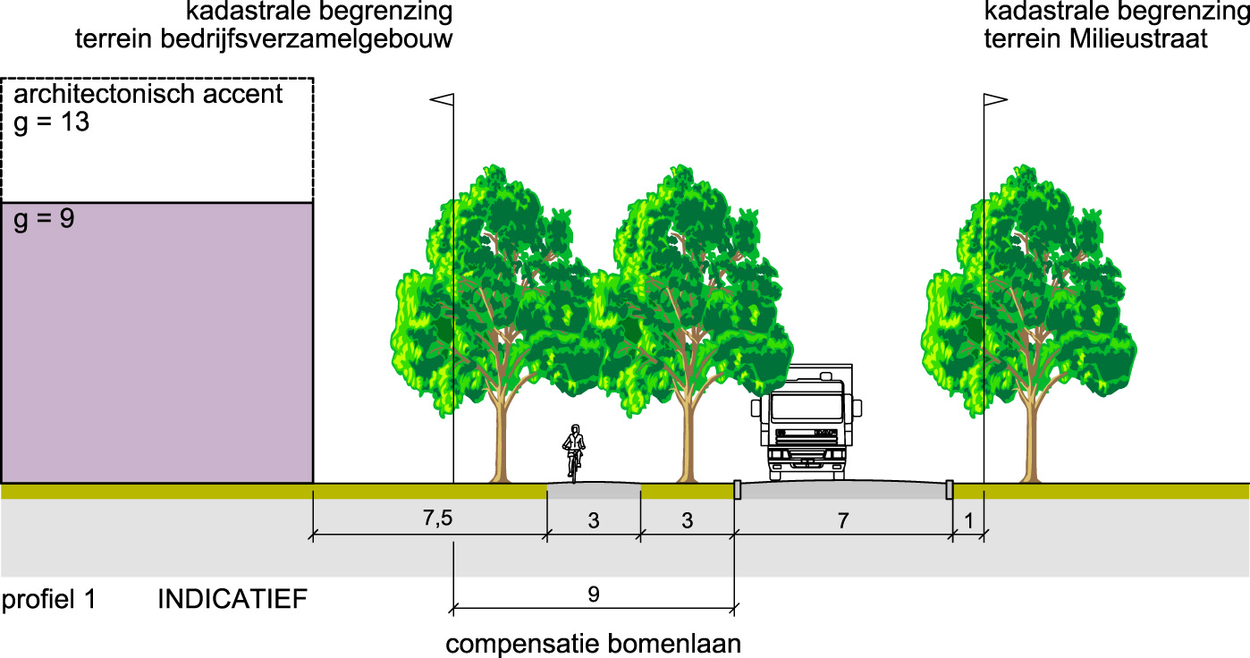 afbeelding "i_NL.IMRO.0865.vghPBKettingNoord-VG01_0015.jpg"