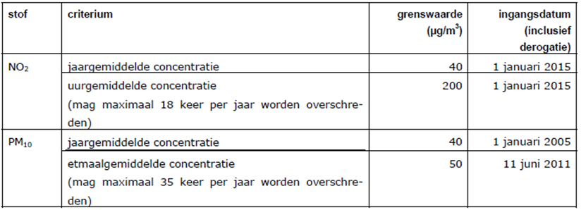 afbeelding "i_NL.IMRO.0865.vghUPvdPollstraat-ON01_0015.png"