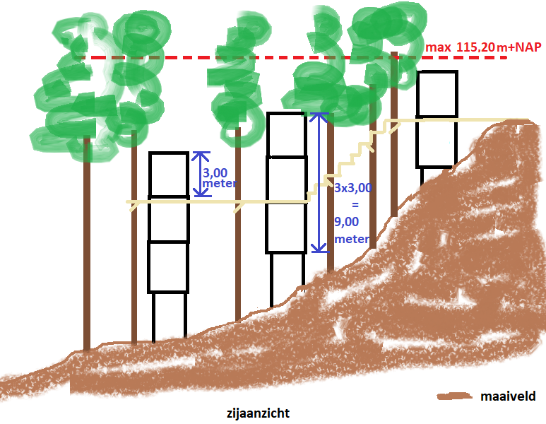 afbeelding "i_NL.IMRO.1954.BPGroeveparkSilt-ON01_0023.png"