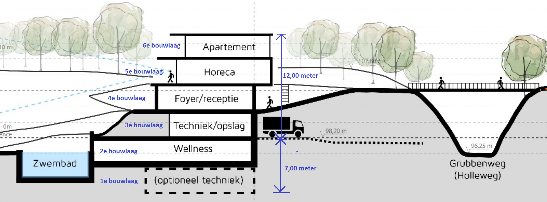 afbeelding "i_NL.IMRO.1954.BPGroeveparkSilt-ON01_0024.png"