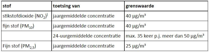 afbeelding "i_NL.IMRO.1954.BPHerstNuinhofwijk-ON01_0012.png"