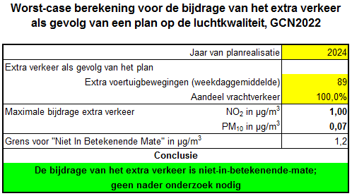 afbeelding "i_NL.IMRO.1954.BPProvwegNoord8587-ON01_0015.png"