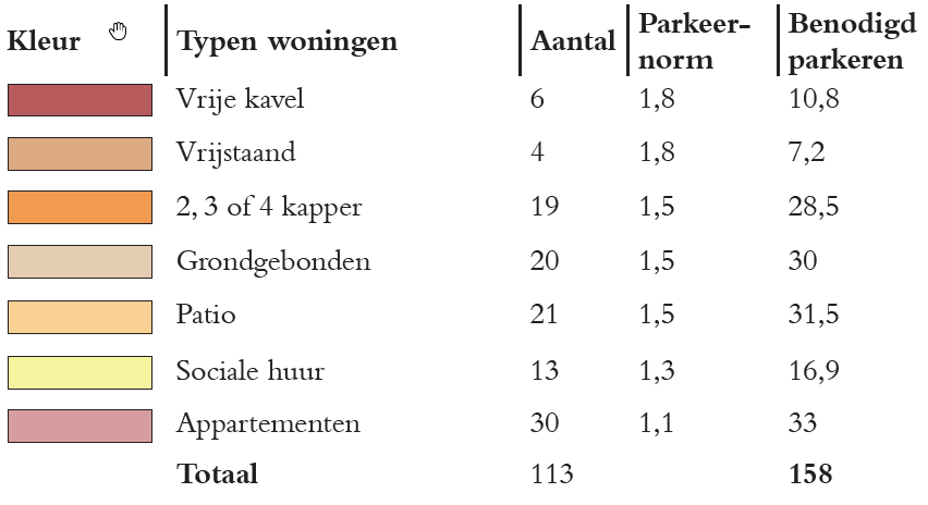 afbeelding "i_NL.IMRO.1954.BPSchimmertIII-ON01_0013.png"