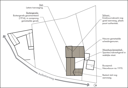 afbeelding "i_NL.IMRO.1954.OVaalbekerweg73-ON01_0011.png"
